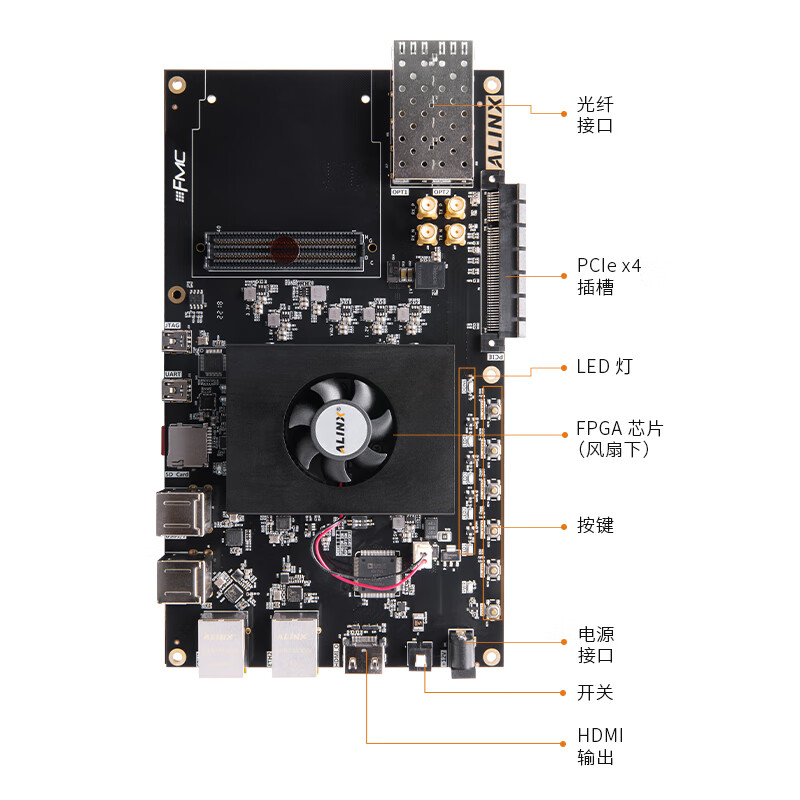 ALINX AX7350B FPGA开发板 黑金xilinx zynq开发板 XC7Z035 PCIE光纤 ARM 以太网通信 HDMI视频图像 V2.0开发板 计价单位:个 ALINX AX7350B FPGA开发板 黑金xilinx zynq开发板 XC7Z035 PCIE光纤 ARM 以太网通信 HDMI视频图像 V2.0开发板 计价单位:个