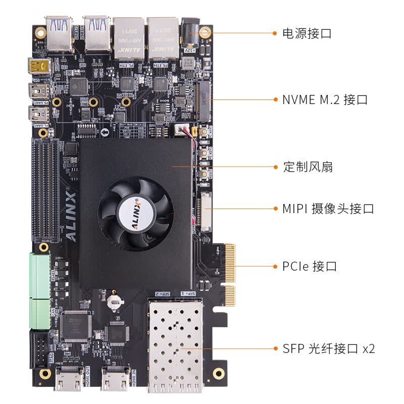 ALINX    AXU5EVB-P FPGA开发板 Zynq UltraScale+ MPSoC XCZU4EV  MIPI识别4K视频DP 计价单位:个