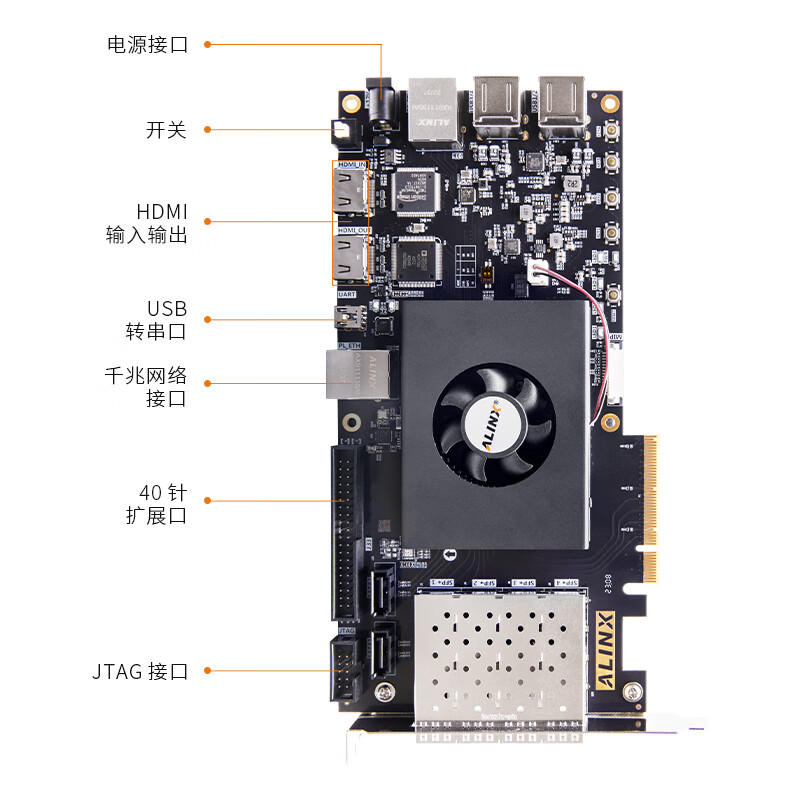 ALINX  AX7Z100B  FPGA开发板 黑金Xilinx zynq7000 XC7Z035 045 100 PCIE视频图像HDMI DDR3 emmc 计价单位:个