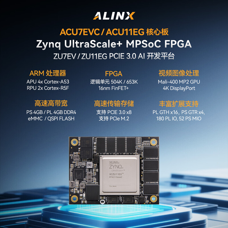 ALINX ACU7EVC 黑金FPGA核心板 Xilinx Zynq UltraScale+ MPSoC XCZU7EV ZU11EG自动驾驶ADAS机器视觉4K视频处理AI 计价单位:个 ALINX ACU7EVC 黑金FPGA核心板 Xilinx Zynq UltraScale+ MPSoC XCZU7EV ZU11EG自动驾驶ADAS机器视觉4K视频处理AI 计价单位:个