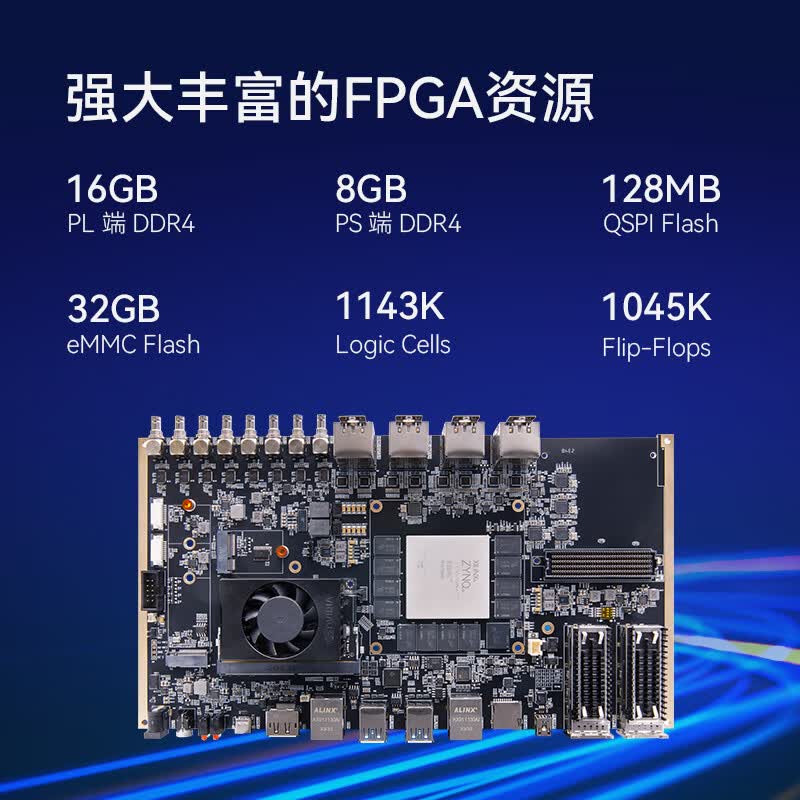 ALINX  Z19-M 开发板 Xilinx Zynq UltraScale+ MPSoC FPGA+GPU异架构视频图像处理开发平台 XCZU19EG 计价单位:个