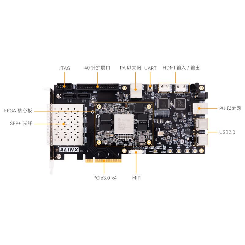 ALINX  AXK400 黑金FPGA开发板 紫光同创Kosmo2多核ARM异构PG2K400光纤PCIe数字信号视频图像处理射频机器视觉 计价单位:个