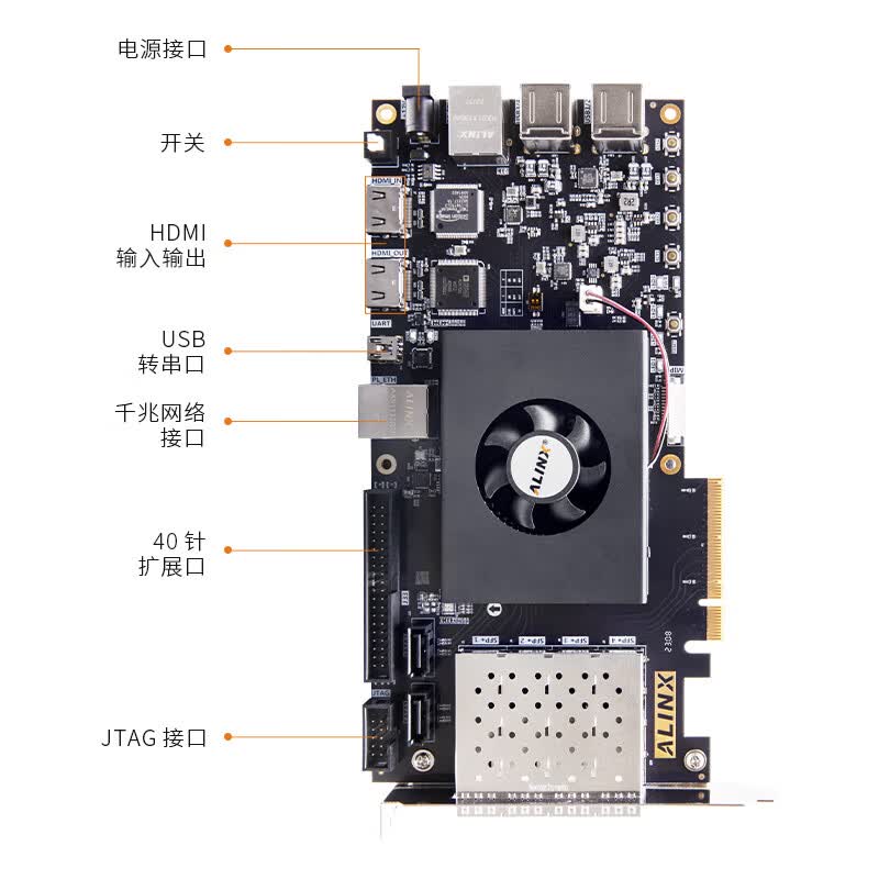 ALINX AX7Z035B FPGA开发板 黑金Xilinx zynq7000 XC7Z035 045 100 PCIE视频图像HDMI DDR3 emmc 计价单位:个 ALINX AX7Z035B FPGA开发板 黑金Xilinx zynq7000 XC7Z035 045 100 PCIE视频图像HDMI DDR3 emmc 计价单位:个