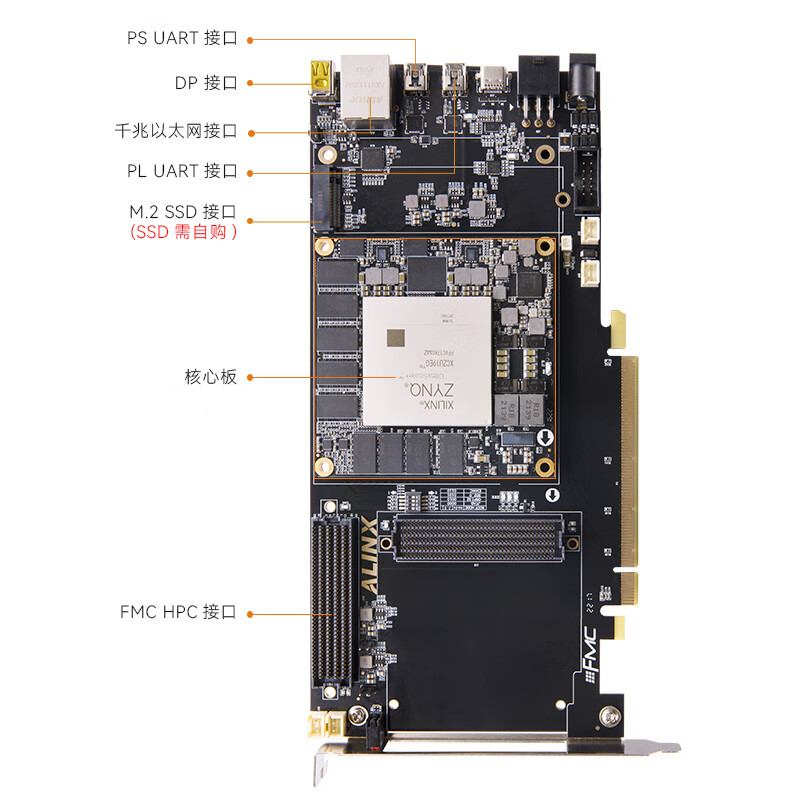 ALINX  Z19-P FPGA开发板 Zynq UltraScale+ MPSoC XCZU19EG边缘计算AI视觉识别4k视频图像PCIE M.2 计价单位:个