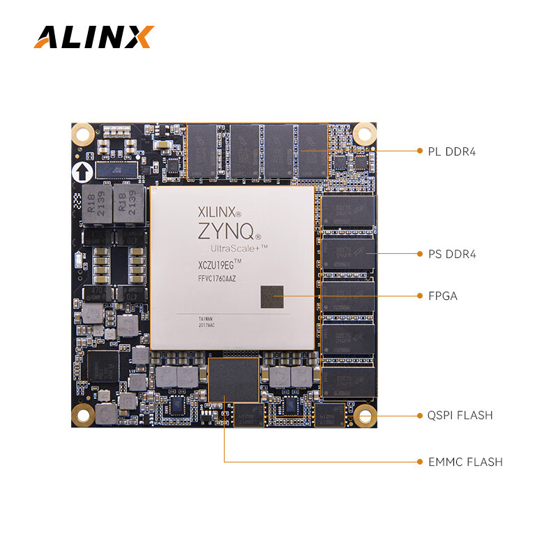 ALINX ACU19EG 黑金FPGA核心板 Xilinx Zynq UltraScale+MPSoC XCZU19EG边缘计算4K视频AI视觉识别5G无线PCIE GTY 计价单位:个 ALINX ACU19EG 黑金FPGA核心板 Xilinx Zynq UltraScale+MPSoC XCZU19EG边缘计算4K视频AI视觉识别5G无线PCIE GTY 计价单位:个