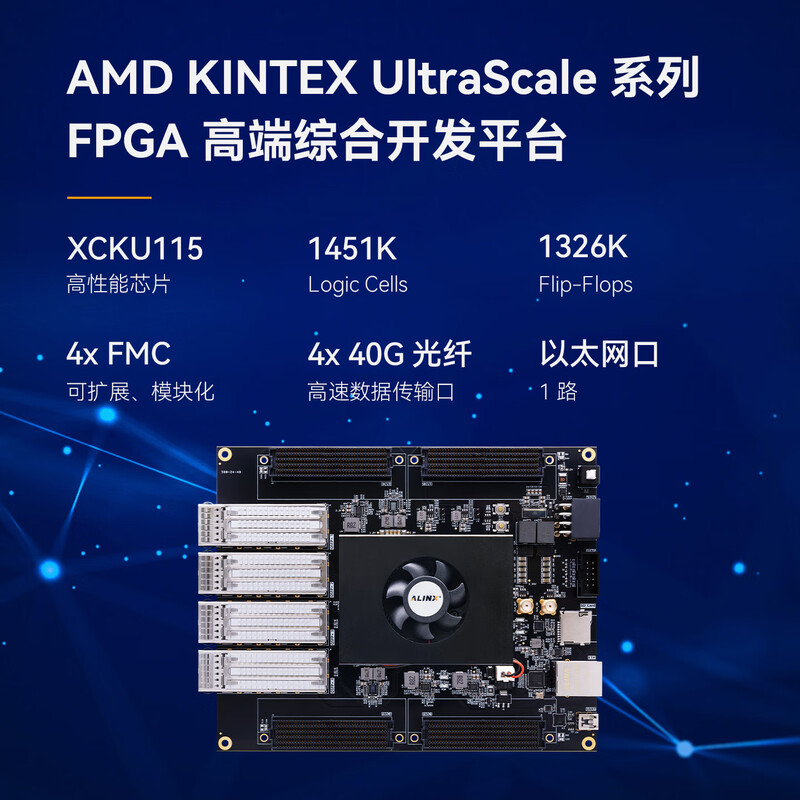 ALINX  AXKU115 FPGA开发板 黑金 Xilinx Kintex UltraScale XCKU115 40G光纤QSFP+网络存储加速FMC HPC数据中心 计价单位:个