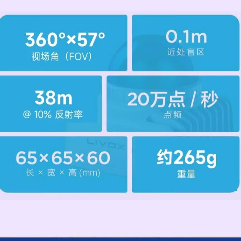 RICHBEAM RICHBEAM Livox Mid 360S 激光雷达 传感器 MID360S+航插一分三线1.5m 计价单位:个 RICHBEAM RICHBEAM Livox Mid 360S 激光雷达 传感器 MID360S+航插一分三线1.5m 计价单位:个