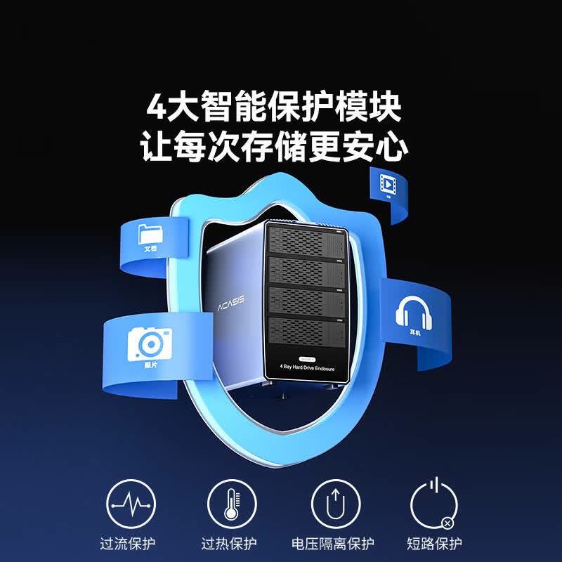 阿卡西斯  EC1003 3.5英寸移动硬盘盒 【四盘位】SAS+SATA硬盘通用 计价单位:个
