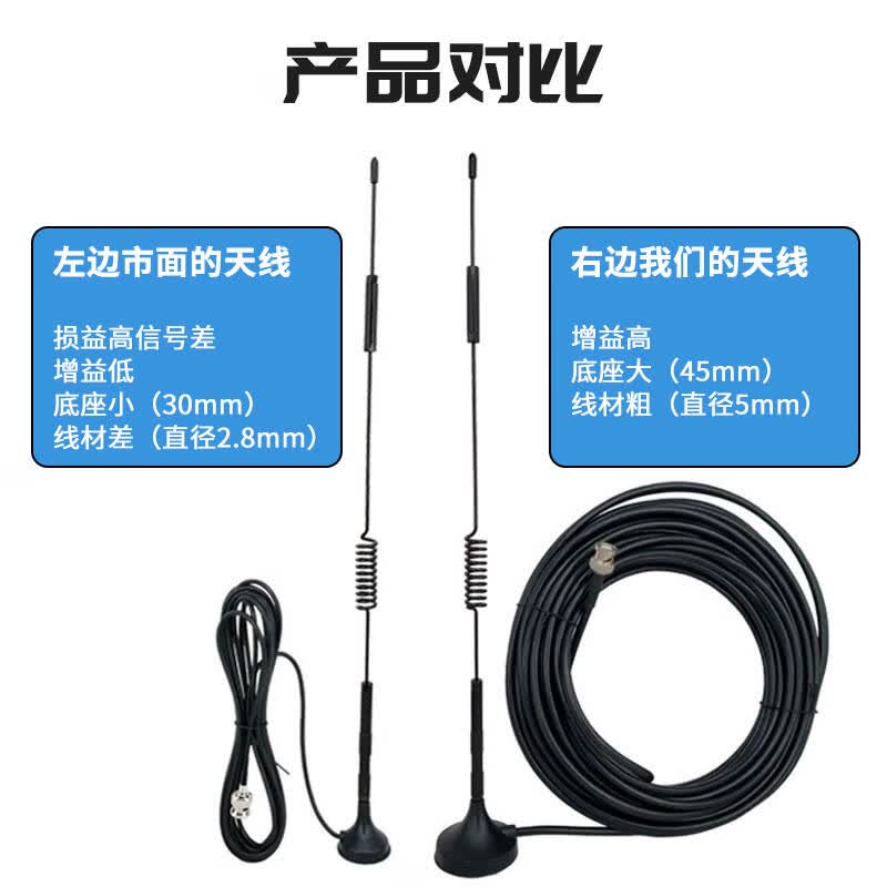 罗德 RODE Lavalier 2 通信模组 计价单位:个 罗德 RODE Lavalier 2 通信模组 计价单位:个