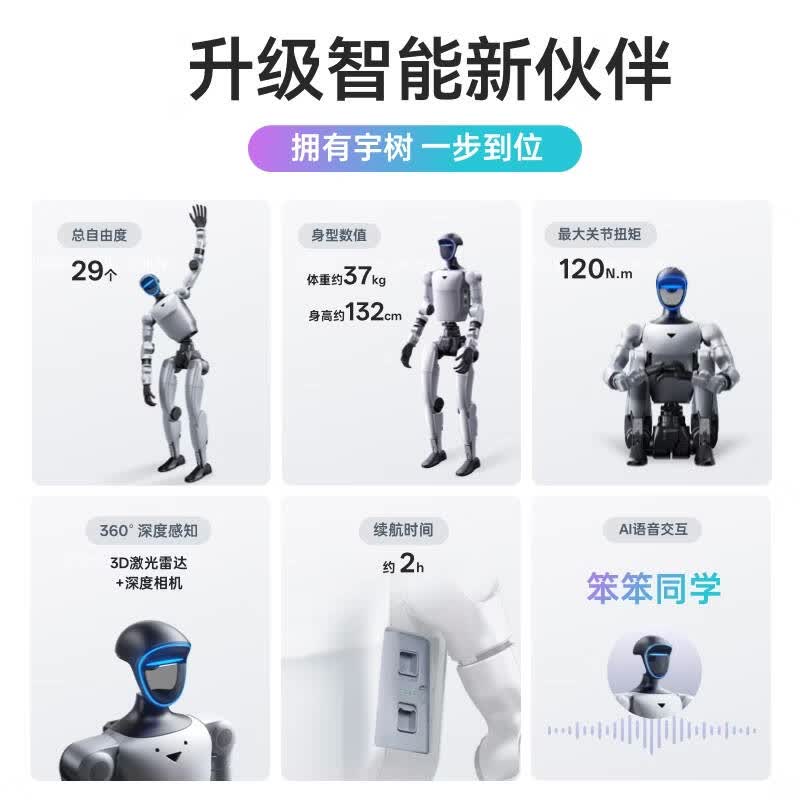 宇树 G1 机器人外壳(不含电机,算力模组,语音模块,3D雷达,电池等配件) 计价单位:台 宇树 G1 机器人外壳(不含电机,算力模组,语音模块,3D雷达,电池等配件) 计价单位:台