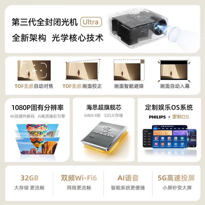 飞利浦 PHILIPS NeoPix 646 便携智能投影仪 1080p 计价单位:个 飞利浦 PHILIPS NeoPix 646 便携智能投影仪 1080p 计价单位:个