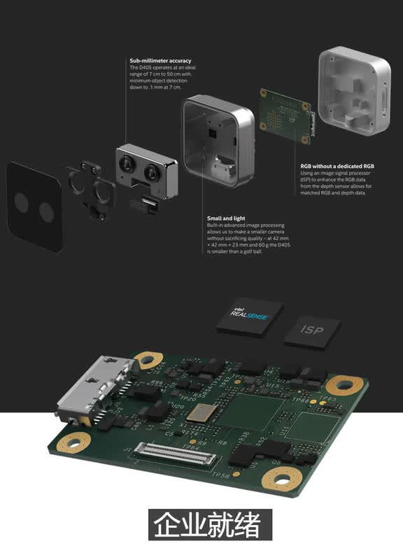 英特尔 INTEL RealSense D435I 双目深度相机 计价单位:个 英特尔 INTEL RealSense D435I 双目深度相机 计价单位:个