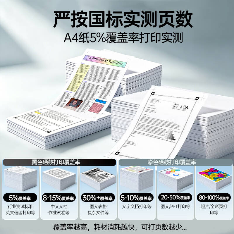 得印 befon NPG-59 第一纸盒搓纸轮+分页器 适用佳能Canon iR 2002G 2002L 2202G 2202DN 2204L 2204N 2206I 2206N打印机 计价单位:套