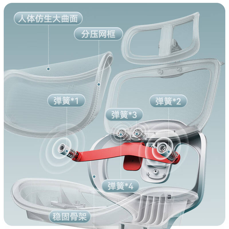 联丰 E-100S 人体工学椅 灰框-3D扶手-无脚托 计价单位:把 联丰 E-100S 人体工学椅 灰框-3D扶手-无脚托 计价单位:把
