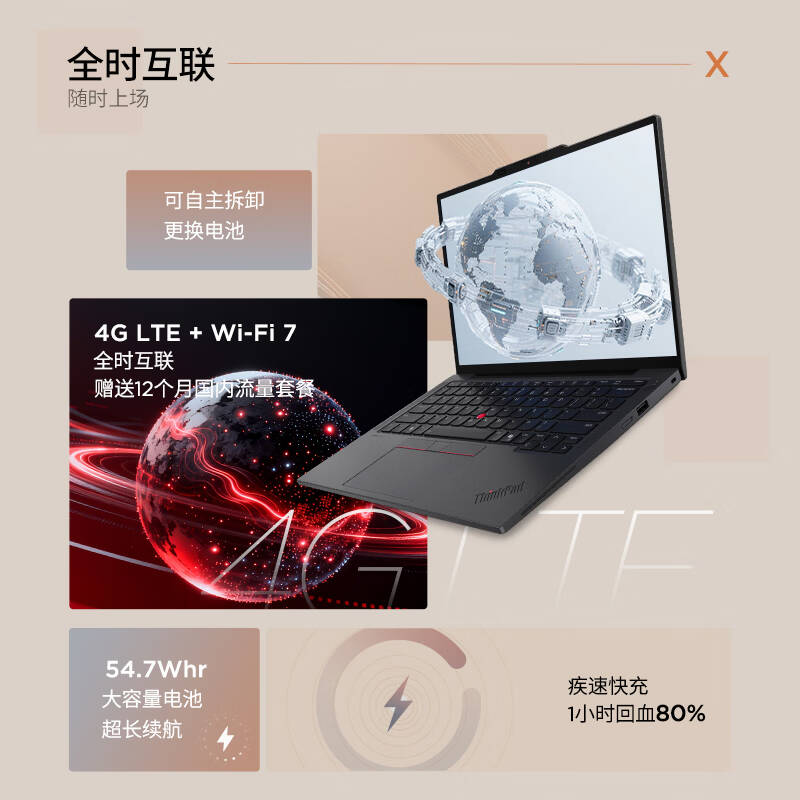 Thinkpad X13 笔记本电脑 商务轻薄Ultra系列 AIPC Ultra7 356H 32G 1T内置4G网卡 计价单位:台 Thinkpad X13 笔记本电脑 商务轻薄Ultra系列 AIPC Ultra7 356H 32G 1T内置4G网卡 计价单位:台