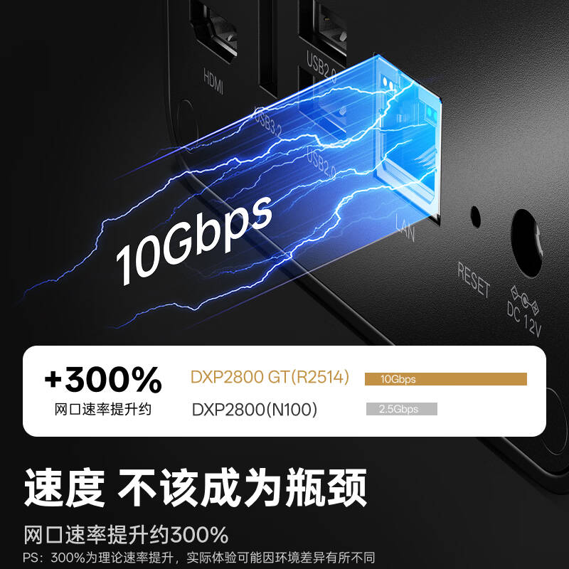绿联 UGREEN DXP2800 GT 8G双盘万兆NAS网络存储服务器 计价单位:台 绿联 UGREEN DXP2800 GT 8G双盘万兆NAS网络存储服务器 计价单位:台