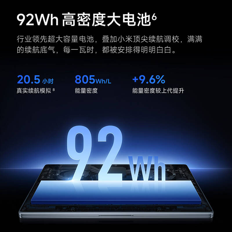 小米 MI A1602 笔记本电脑 Book Pro 16 2026 第3代 酷睿 Ultra X7 358H 32G 1T 轻薄本 3.2K 165Hz 计价单位:台 小米 MI A1602 笔记本电脑 Book Pro 16 2026 第3代 酷睿 Ultra X7 358H 32G 1T 轻薄本 3.2K 165Hz 计价单位:台