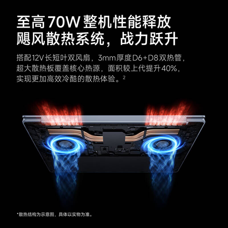 小米 MI A1602 笔记本电脑 Book Pro 16 2026 第3代 酷睿 Ultra X7 358H 32G 1T 轻薄本 3.2K 165Hz 计价单位:台 小米 MI A1602 笔记本电脑 Book Pro 16 2026 第3代 酷睿 Ultra X7 358H 32G 1T 轻薄本 3.2K 165Hz 计价单位:台