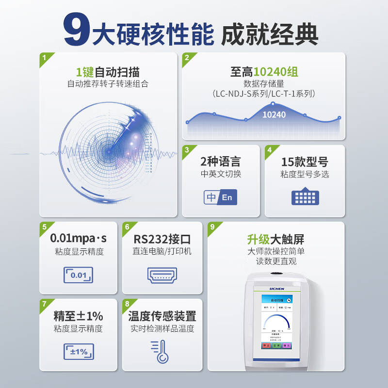 力辰 LC-NDJ-8S pro 旋转粘度计 计价单位:台 力辰 LC-NDJ-8S pro 旋转粘度计 计价单位:台