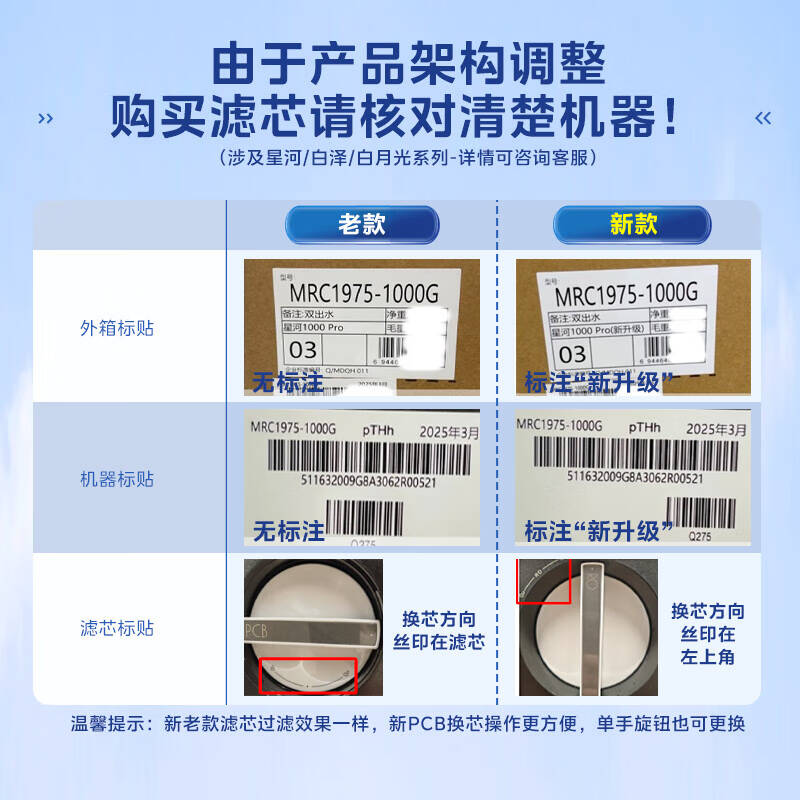美的 Midea MRO1782D-600G 2年PCB滤芯-适用白泽800-1200G 计价单位:个