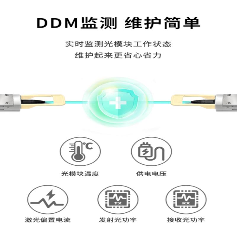 光亿联  QSFP56  AOC IB线缆100G光缆迈络思连接线Mellanox英伟达 InfiniBand线缆 200G HDR IB光缆 5米 计价单位:根