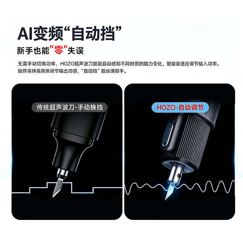HOZO 01 无线超声波切割刀 超切大师系列超声波切割刀 手持电磨打磨机电动工具 六合一/套 计价单位:套 HOZO 01 无线超声波切割刀 超切大师系列超声波切割刀 手持电磨打磨机电动工具 六合一/套 计价单位:套